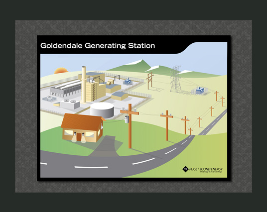 Congeneration